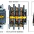 Repair of electromagnetic contactors Repair of coils of contactors