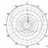 HF antennas Actively powered switchable dipoles