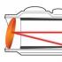 How to choose a collimator sight?