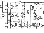 DIY radio control Basic technical data