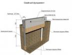 Do-it-yourself pile foundation with a monolithic grillage: types - material and grades of concrete for the foundation What is a monolithic grillage