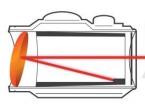 A good collimator - what is it?