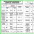 Collection of basic formulas for a school chemistry course