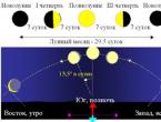 Time keeping astronomy