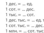 Column subtraction rules