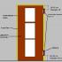 Do-it-yourself paneled doors: manufacturing and installation