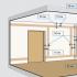 Do-it-yourself wiring in the house - design and installation rules