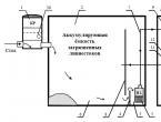 Types of treatment facilities “Engineering equipment” - turnkey work of any complexity