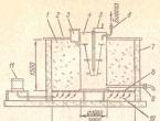 Do-it-yourself biogas installation for gasification of the house Gas heating system for a private house using manure