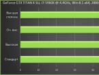 Launch options for gta 5 for weak PCs